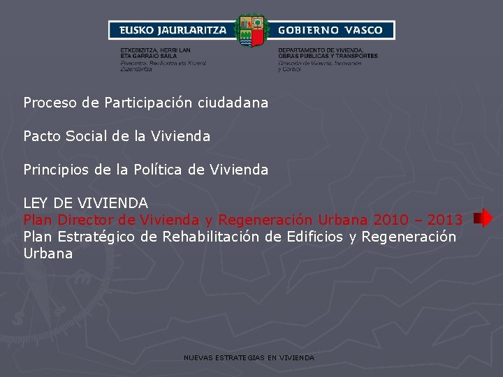 Proceso de Participación ciudadana Pacto Social de la Vivienda Principios de la Política de