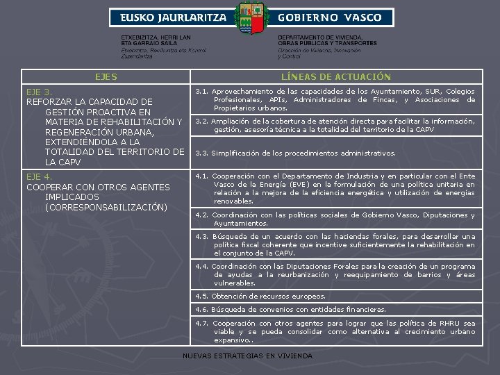 EJES LÍNEAS DE ACTUACIÓN EJE 3. REFORZAR LA CAPACIDAD DE GESTIÓN PROACTIVA EN MATERIA