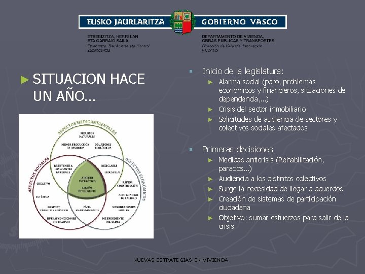 ► SITUACION UN AÑO… HACE § Inicio de la legislatura: ► Alarma social (paro,