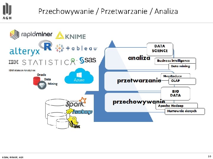 Przechowywanie / Przetwarzanie / Analiza KISIM, WIMi. IP, AGH 10 