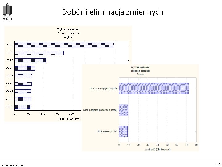 Dobór i eliminacja zmiennych KISIM, WIMi. IP, AGH 113 