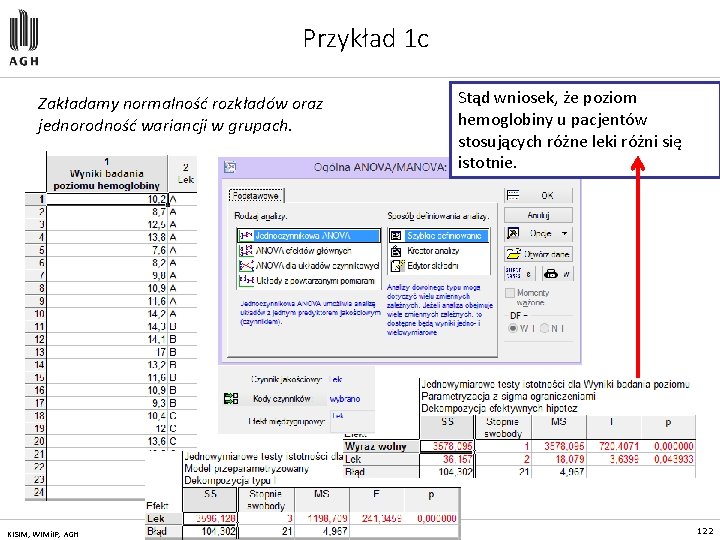 Przykład 1 c Zakładamy normalność rozkładów oraz jednorodność wariancji w grupach. KISIM, WIMi. IP,