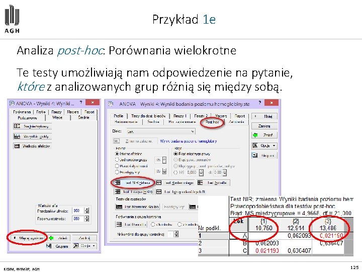 Przykład 1 e Analiza post-hoc: Porównania wielokrotne Te testy umożliwiają nam odpowiedzenie na pytanie,