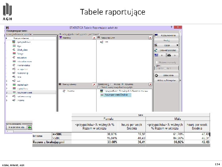 Tabele raportujące KISIM, WIMi. IP, AGH 134 