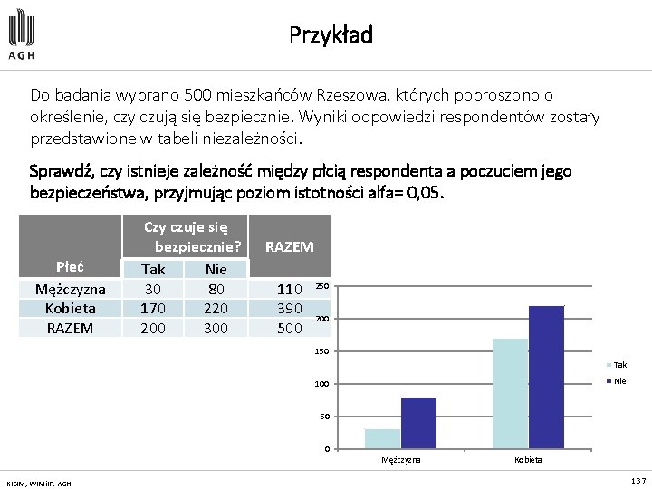 Przykład Do badania wybrano 500 mieszkańców Rzeszowa, których poproszono o określenie, czy czują się