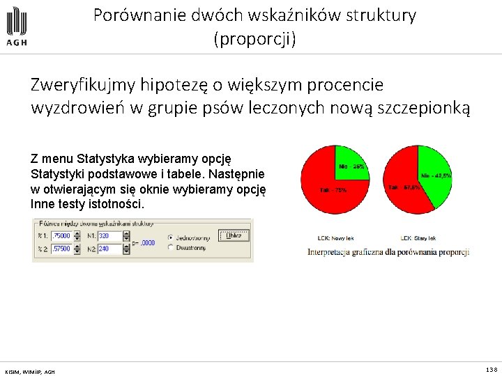 Porównanie dwóch wskaźników struktury (proporcji) Zweryfikujmy hipotezę o większym procencie wyzdrowień w grupie psów