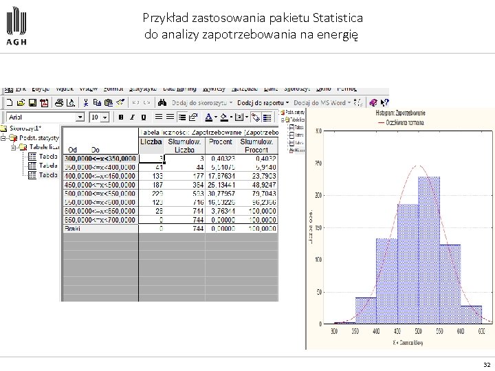 Przykład zastosowania pakietu Statistica do analizy zapotrzebowania na energię 32 