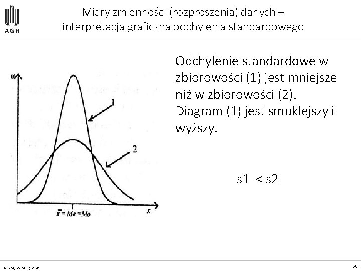 Miary zmienności (rozproszenia) danych – interpretacja graficzna odchylenia standardowego Odchylenie standardowe w zbiorowości (1)