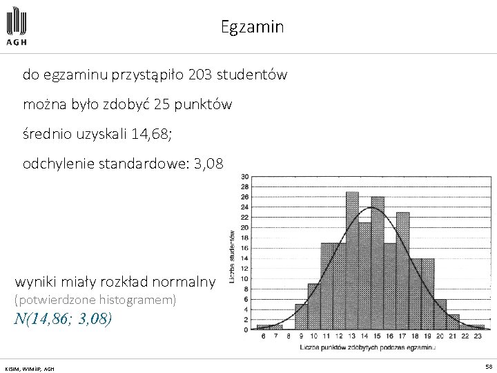 Egzamin do egzaminu przystąpiło 203 studentów można było zdobyć 25 punktów średnio uzyskali 14,