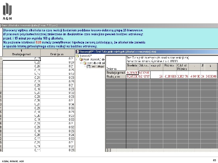 KISIM, WIMi. IP, AGH 65 
