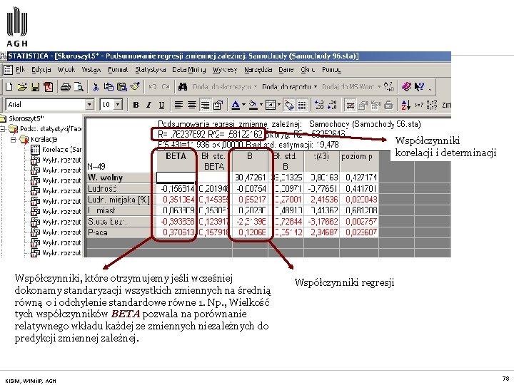 Współczynniki korelacji i determinacji Współczynniki, które otrzymujemy jeśli wcześniej dokonamy standaryzacji wszystkich zmiennych na