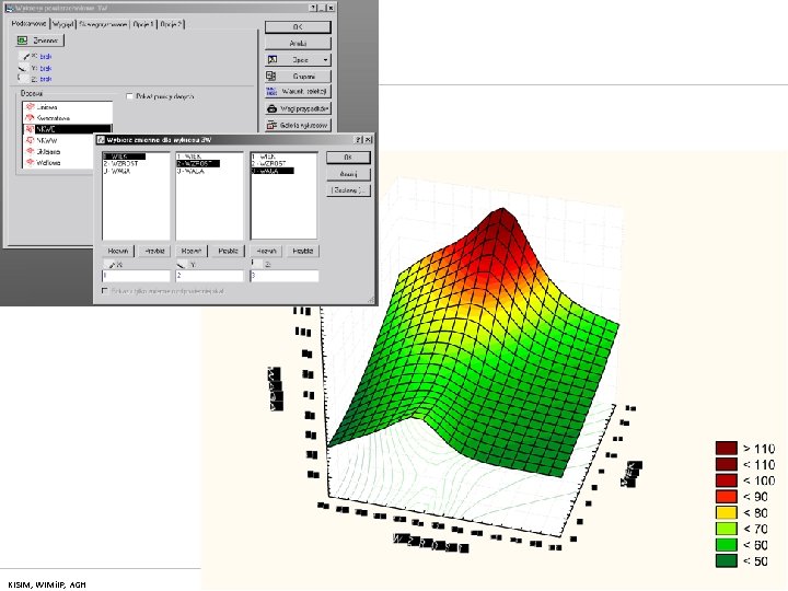 KISIM, WIMi. IP, AGH 86 