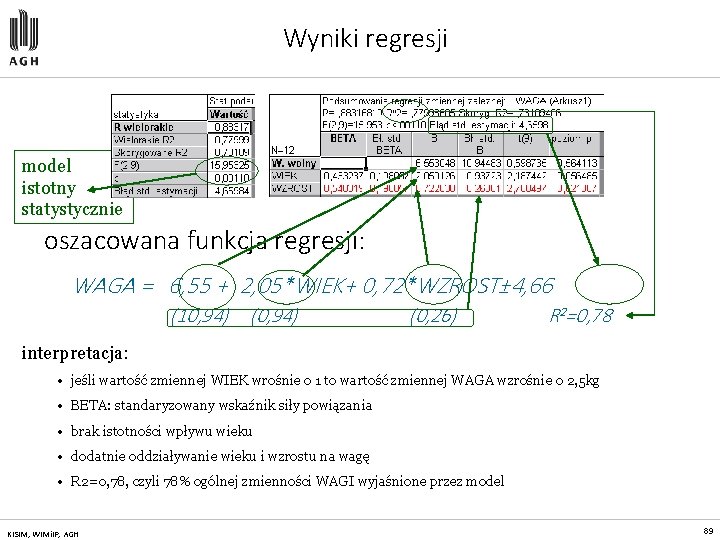 Wyniki regresji model istotny statystycznie oszacowana funkcja regresji: WAGA = 6, 55 + 2,