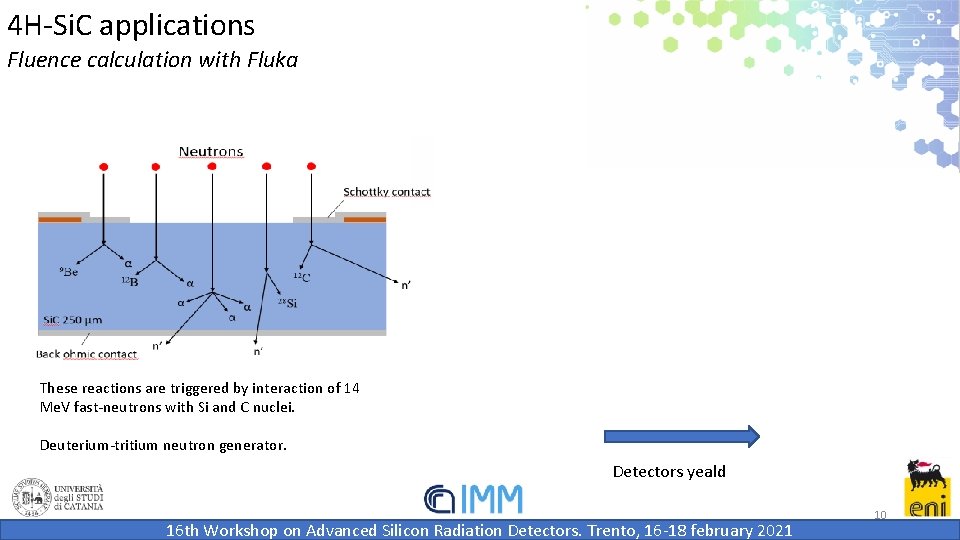 4 H-Si. C applications Fluence calculation with Fluka These reactions are triggered by interaction 4 H-Si. C applications Fluence calculation with Fluka These reactions are triggered by interaction