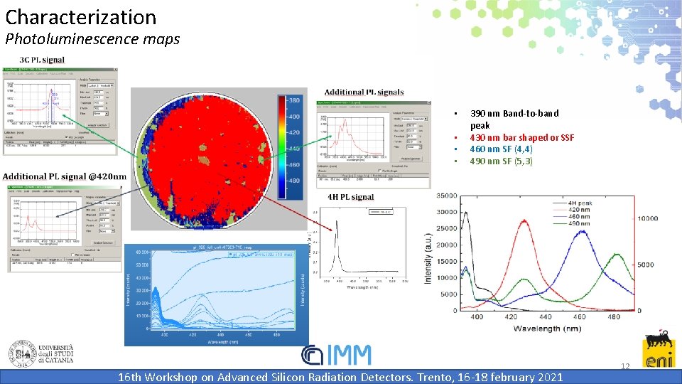 Characterization Photoluminescence maps • • 390 nm Band-to-band peak 430 nm bar shaped or Characterization Photoluminescence maps • • 390 nm Band-to-band peak 430 nm bar shaped or