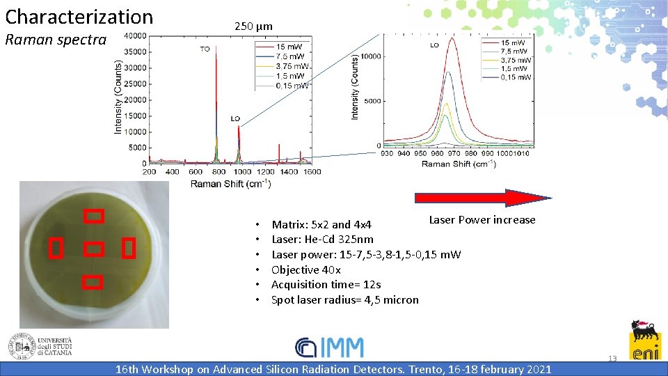 Characterization Raman spectra 250 µm • • • Laser Power increase Matrix: 5 x Characterization Raman spectra 250 µm • • • Laser Power increase Matrix: 5 x