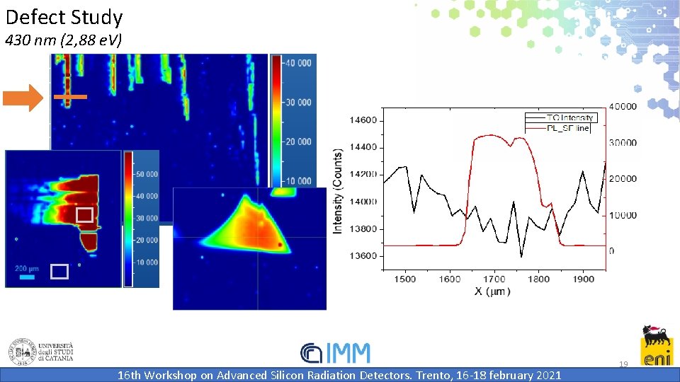 Defect Study 430 nm (2, 88 e. V) 16 th Workshop on Advanced Silicon Defect Study 430 nm (2, 88 e. V) 16 th Workshop on Advanced Silicon