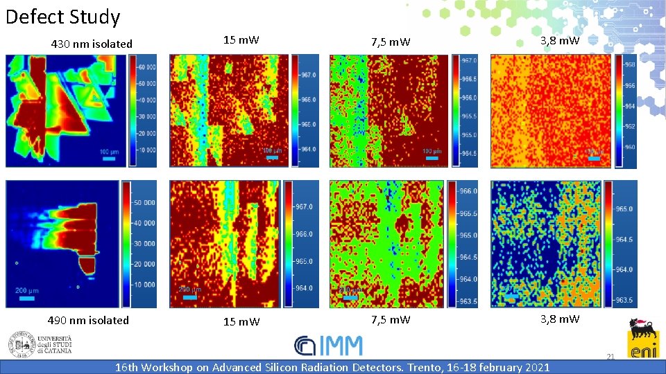 Defect Study 430 nm isolated 15 m. W 7, 5 m. W 3, 8 Defect Study 430 nm isolated 15 m. W 7, 5 m. W 3, 8