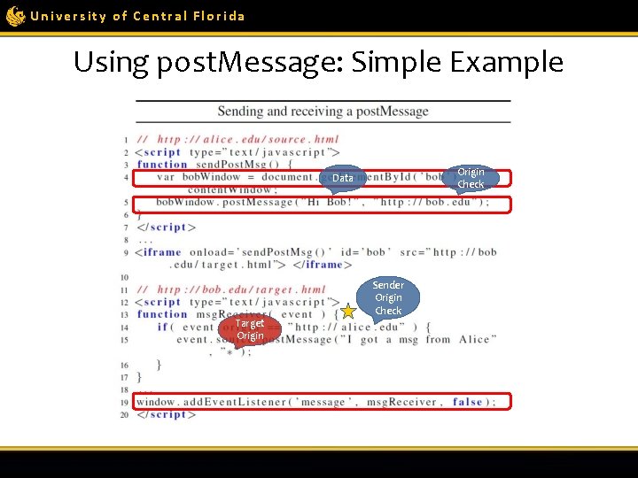 University of Central Florida Using post. Message: Simple Example Origin Check Data Target Origin