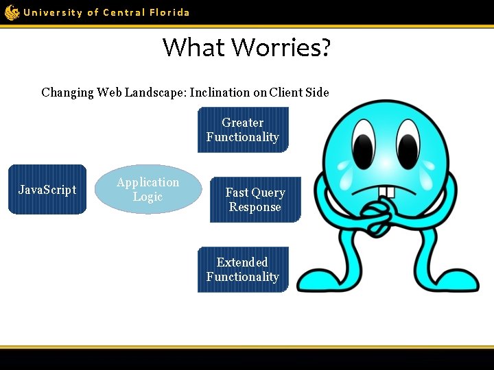 University of Central Florida What Worries? Changing Web Landscape: Inclination on Client Side Greater