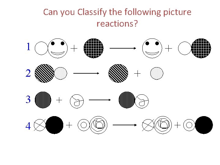 Can you Classify the following picture reactions? 1 2 3 4 