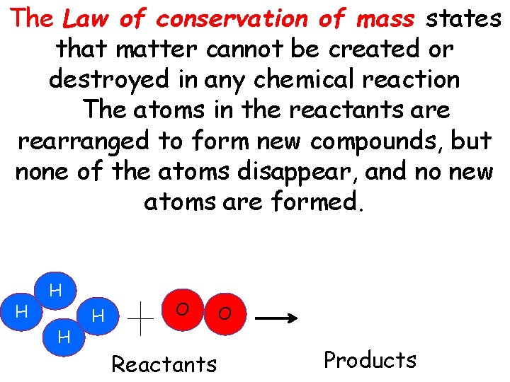 The Law of conservation of mass states that matter cannot be created or destroyed