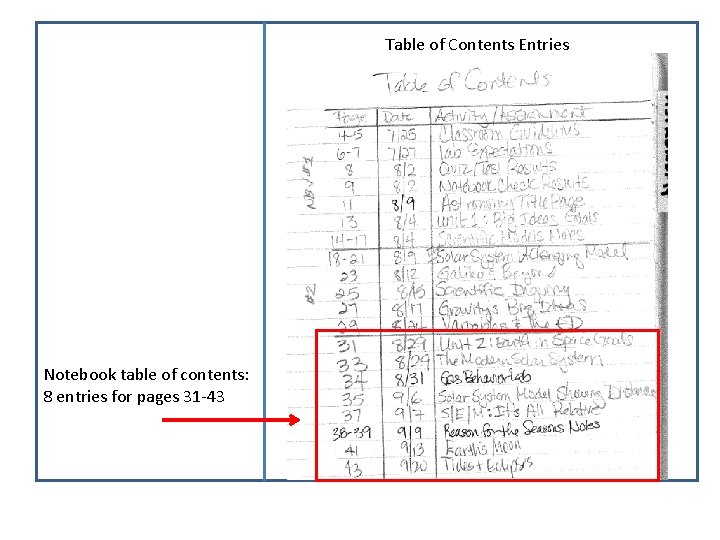 Table of Contents Entries Notebook table of contents: 8 entries for pages 31 -43