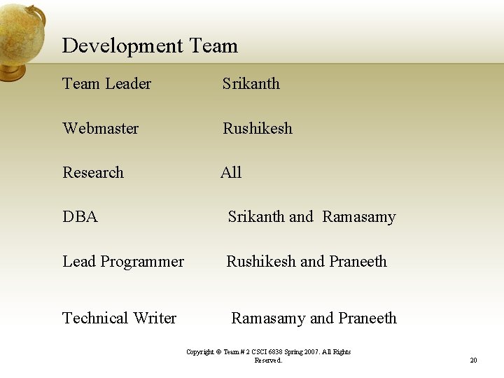 Development Team Leader Srikanth Webmaster Rushikesh Research All DBA Srikanth and Ramasamy Lead Programmer