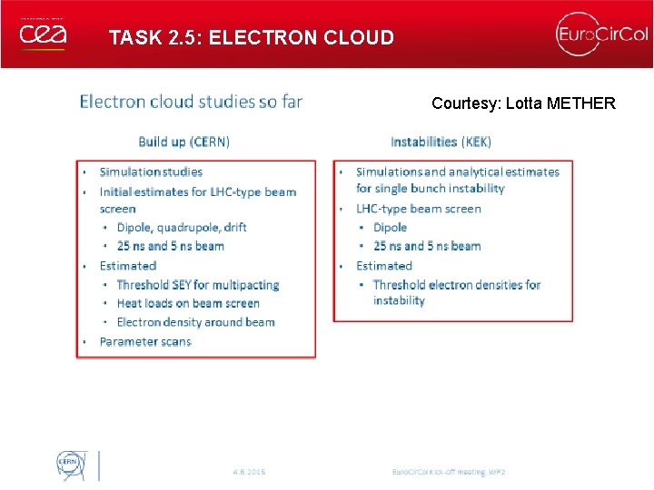 TASK 2. 5: ELECTRON CLOUD Courtesy: Lotta METHER Antoine CHANCE, Euro. Cir. Col kick-off TASK 2. 5: ELECTRON CLOUD Courtesy: Lotta METHER Antoine CHANCE, Euro. Cir. Col kick-off