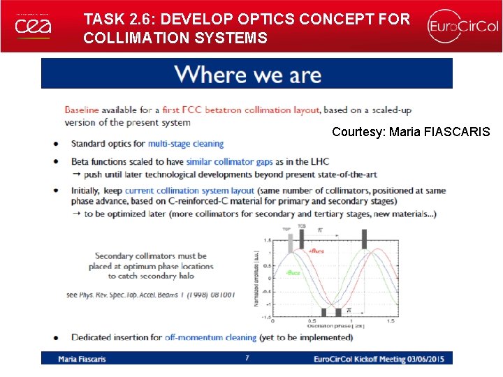 TASK 2. 6: DEVELOP OPTICS CONCEPT FOR COLLIMATION SYSTEMS Courtesy: Maria FIASCARIS Antoine CHANCE,