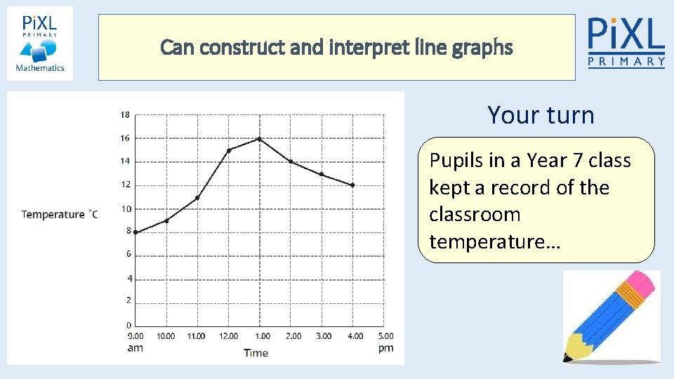 Can construct and interpret line graphs Your turn Pupils in a Year 7 class Can construct and interpret line graphs Your turn Pupils in a Year 7 class
