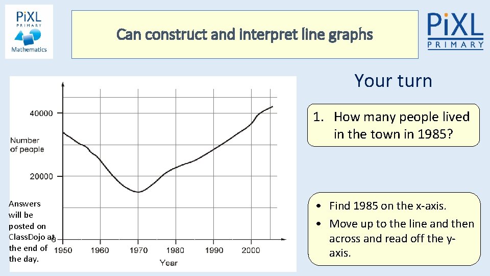 Can construct and interpret line graphs Your turn 1. How many people lived in Can construct and interpret line graphs Your turn 1. How many people lived in