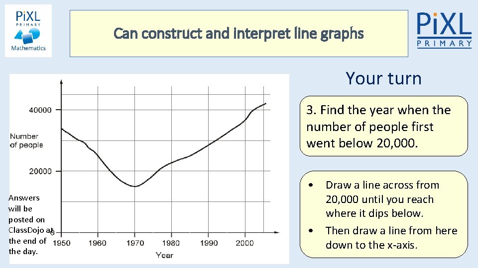 Can construct and interpret line graphs Your turn 3. Find the year when the Can construct and interpret line graphs Your turn 3. Find the year when the