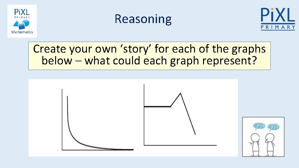 Reasoning Create your own ‘story’ for each of the graphs below – what could Reasoning Create your own ‘story’ for each of the graphs below – what could