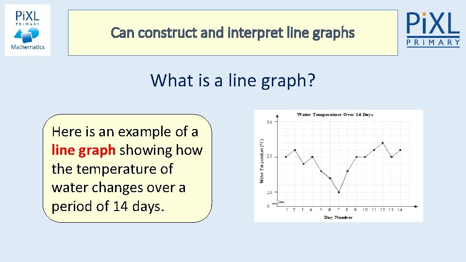 Can construct and interpret line graphs What is a line graph? Here is an Can construct and interpret line graphs What is a line graph? Here is an