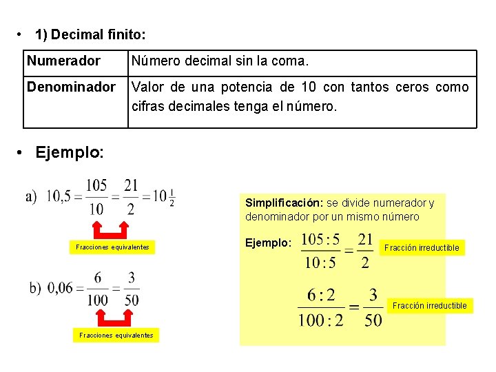  • 1) Decimal finito: Numerador Número decimal sin la coma. Denominador Valor de