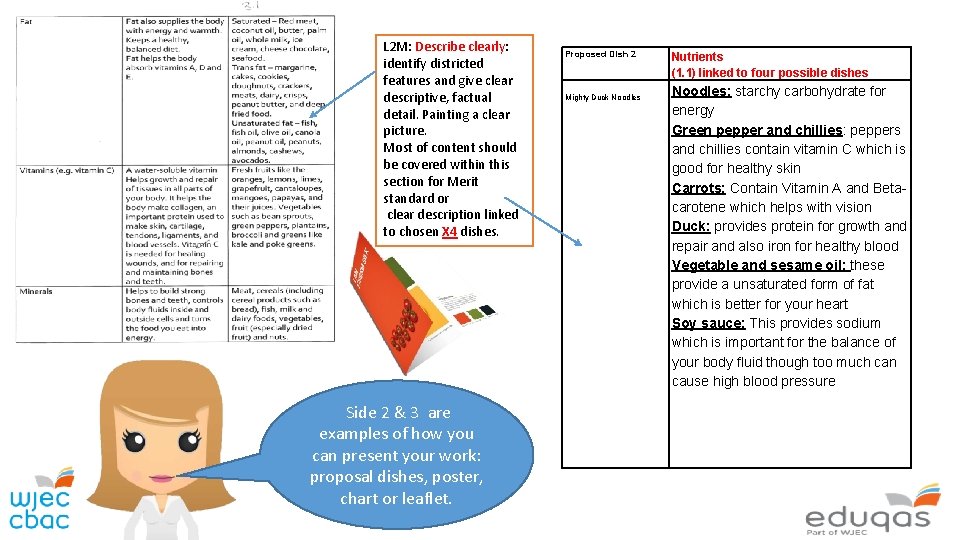 L 2 M: Describe clearly: identify districted features and give clear descriptive, factual detail.