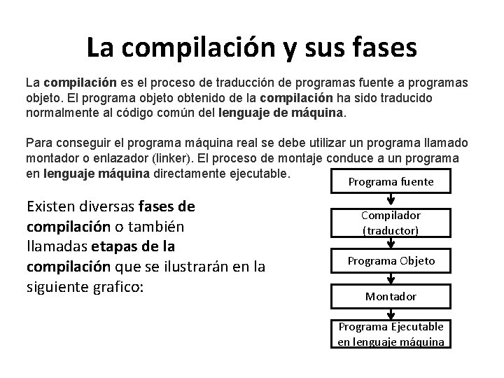 La compilación y sus fases La compilación es el proceso de traducción de programas