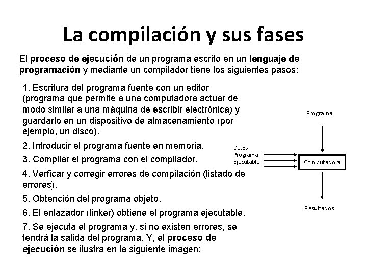 La compilación y sus fases El proceso de ejecución de un programa escrito en