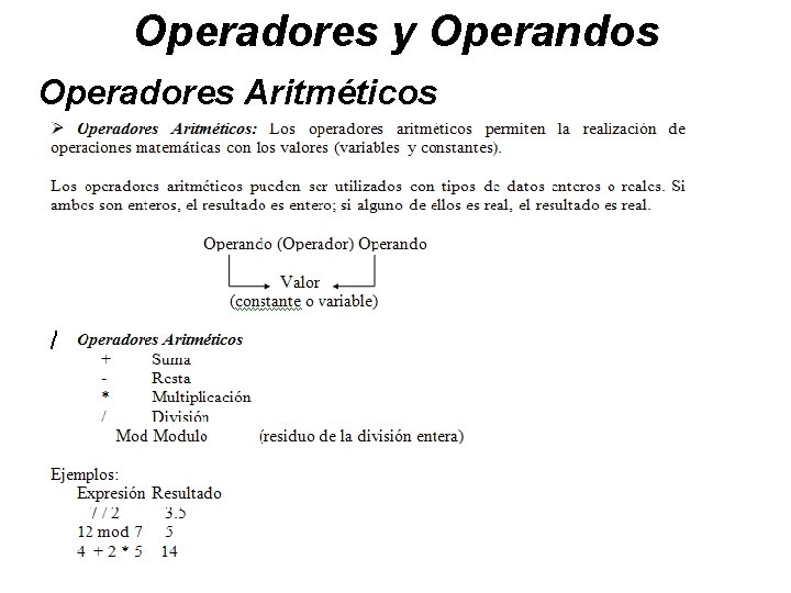 Operadores y Operandos Operadores Aritméticos 