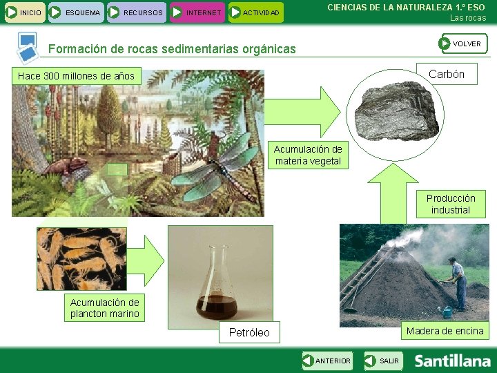 INICIO ESQUEMA RECURSOS INTERNET ACTIVIDAD CIENCIAS DE LA NATURALEZA 1. º ESO Las rocas