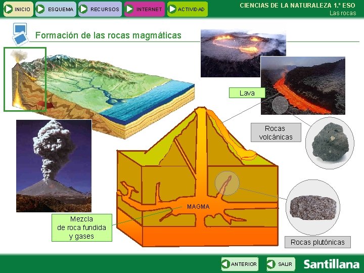 INICIO ESQUEMA RECURSOS INTERNET ACTIVIDAD CIENCIAS DE LA NATURALEZA 1. º ESO Las rocas