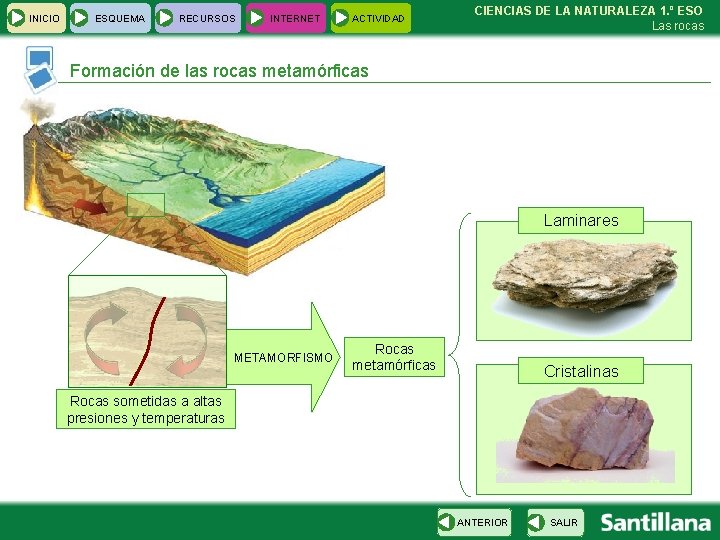 INICIO ESQUEMA RECURSOS INTERNET ACTIVIDAD CIENCIAS DE LA NATURALEZA 1. º ESO Las rocas