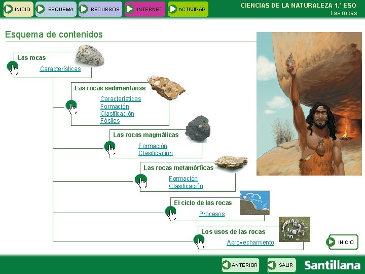 INICIO ESQUEMA RECURSOS INTERNET CIENCIAS DE LA NATURALEZA 1. º ESO Las rocas ACTIVIDAD
