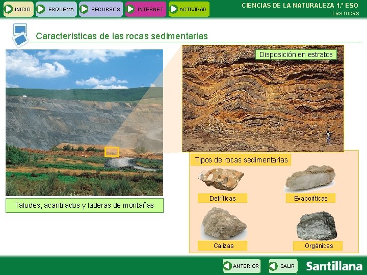 INICIO ESQUEMA RECURSOS INTERNET CIENCIAS DE LA NATURALEZA 1. º ESO Las rocas ACTIVIDAD