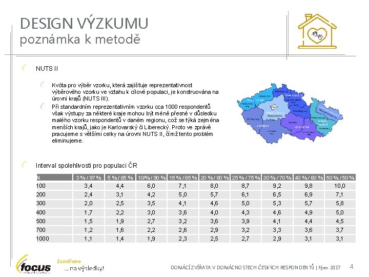 DESIGN VÝZKUMU poznámka k metodě NUTS II Kvóta pro výběr vzorku, která zajišťuje reprezentativnost