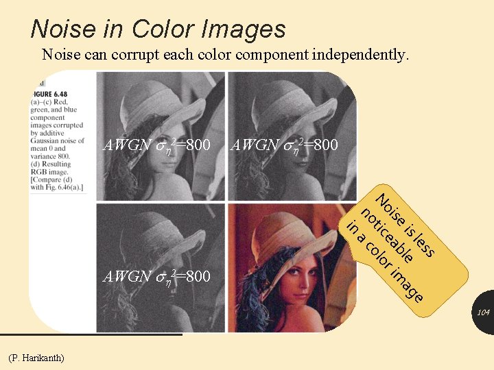 Noise in Color Images Noise can corrupt each color component independently. AWGN sh 2=800