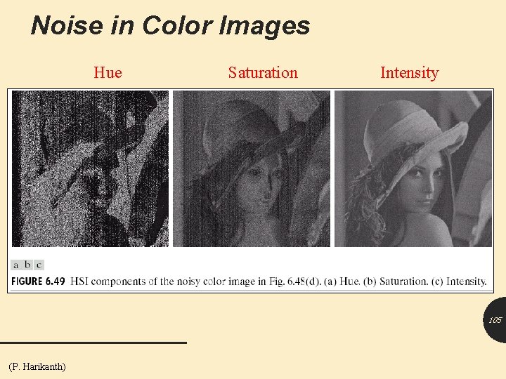 Noise in Color Images Hue Saturation Intensity 105 (P. Harikanth) 