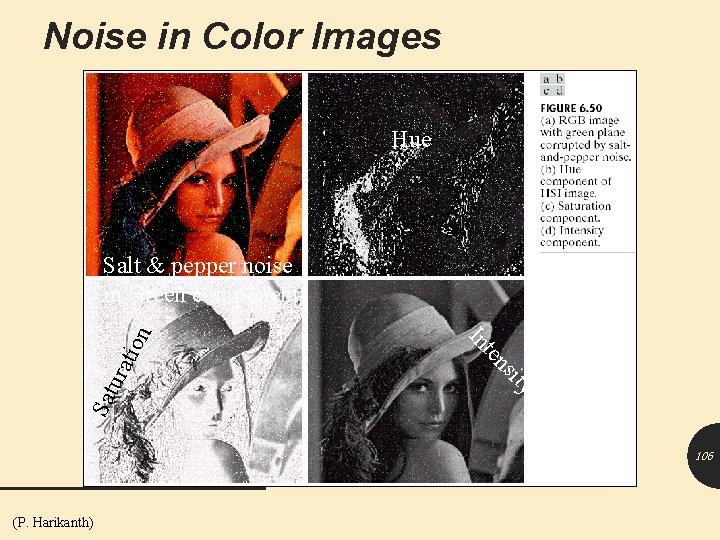 Noise in Color Images Hue ura Sat y sit ten In tion Salt &