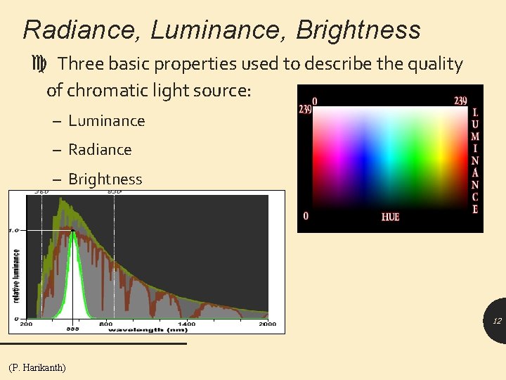 Radiance, Luminance, Brightness Three basic properties used to describe the quality of chromatic light